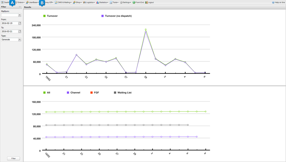 statistics_general